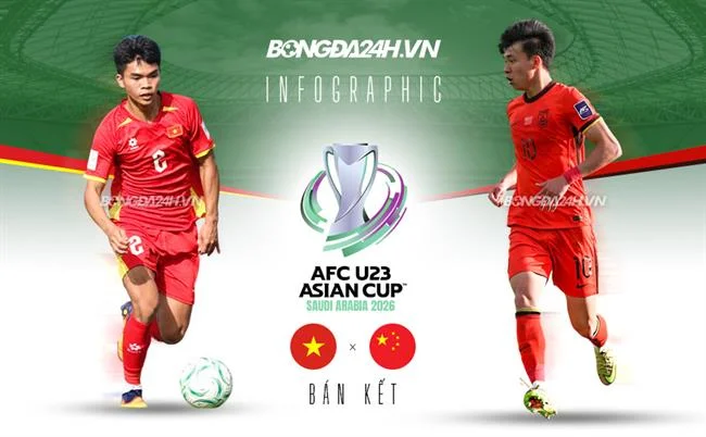 Bảo mật và Uy tín 7789bet