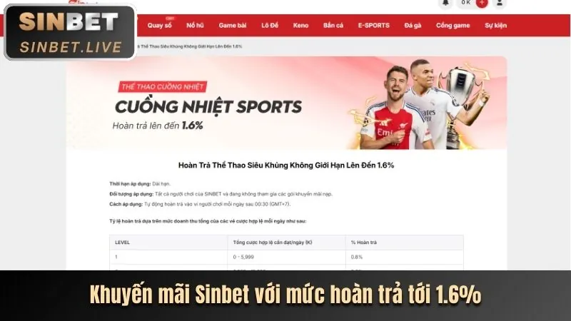 Người dùng đang đặt cược trực tiếp trên điện thoại di động trong trận đấu bóng đá